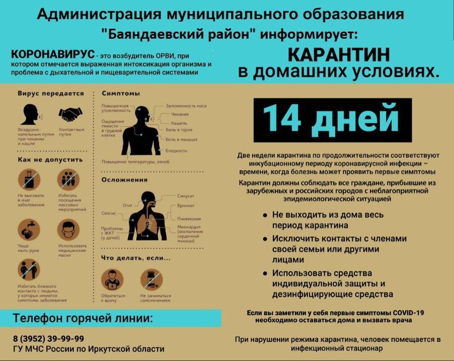 Информация о коронавирусе