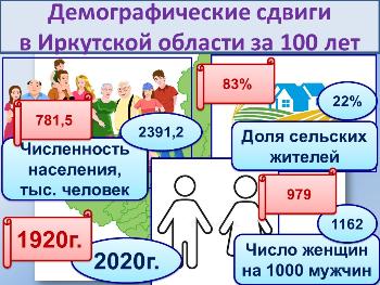 Инфографика за августа