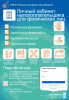 Личный кабинет налогоплательщика для физических лиц